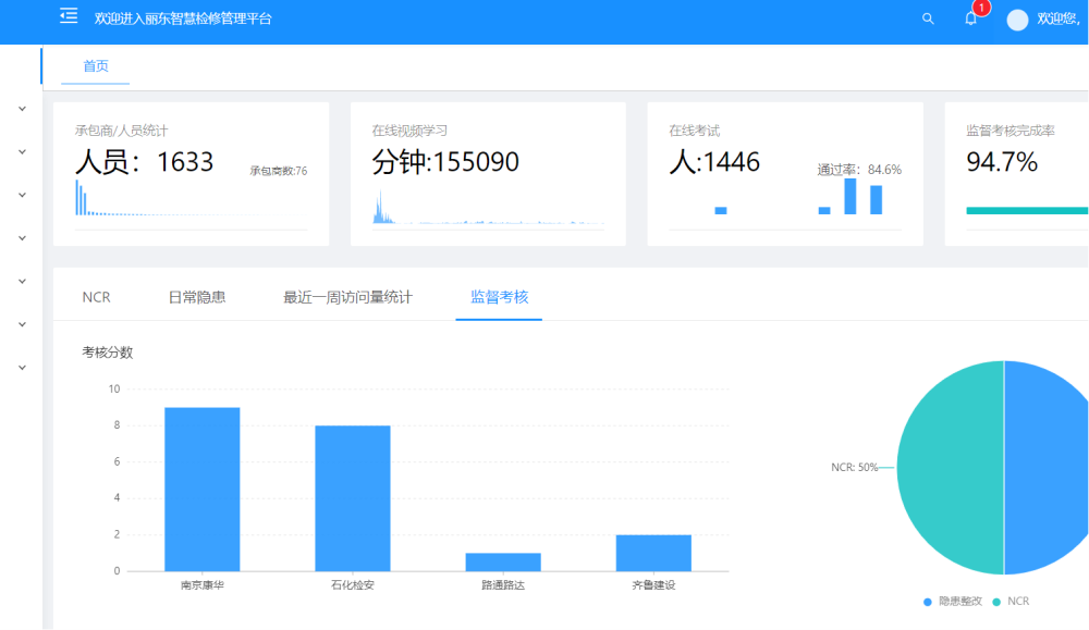 承包商管理平臺技術報告